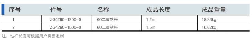 1656642233145514.png image.png